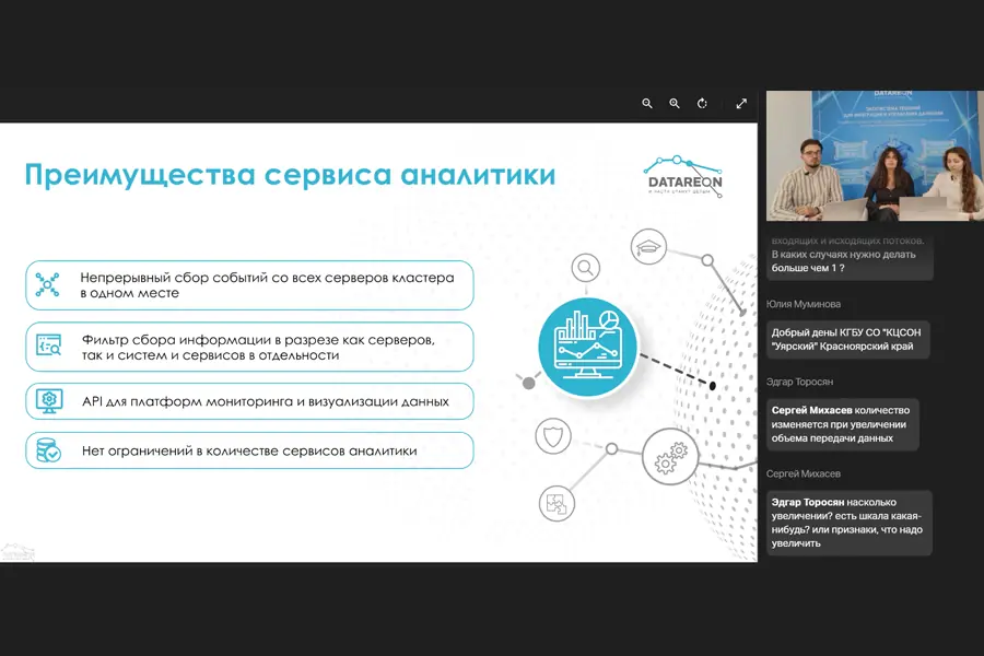 Преимущества сервиса аналитики в DATAREON Platform
